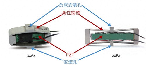 壓電促動器生產廠家 壓電促動器的作用