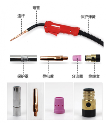 法斯達五金工具提供細節支持,打造安全焊槍